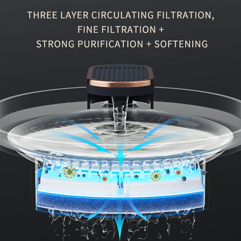 The Pawvola Living Spring Fountain